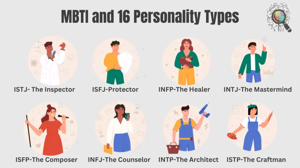 Sam Fennah MBTI: A Deep Dive into Personality pros&cons 2025 Sam Fennah MBTI: A Deep Dive into Personality pros&cons 2025